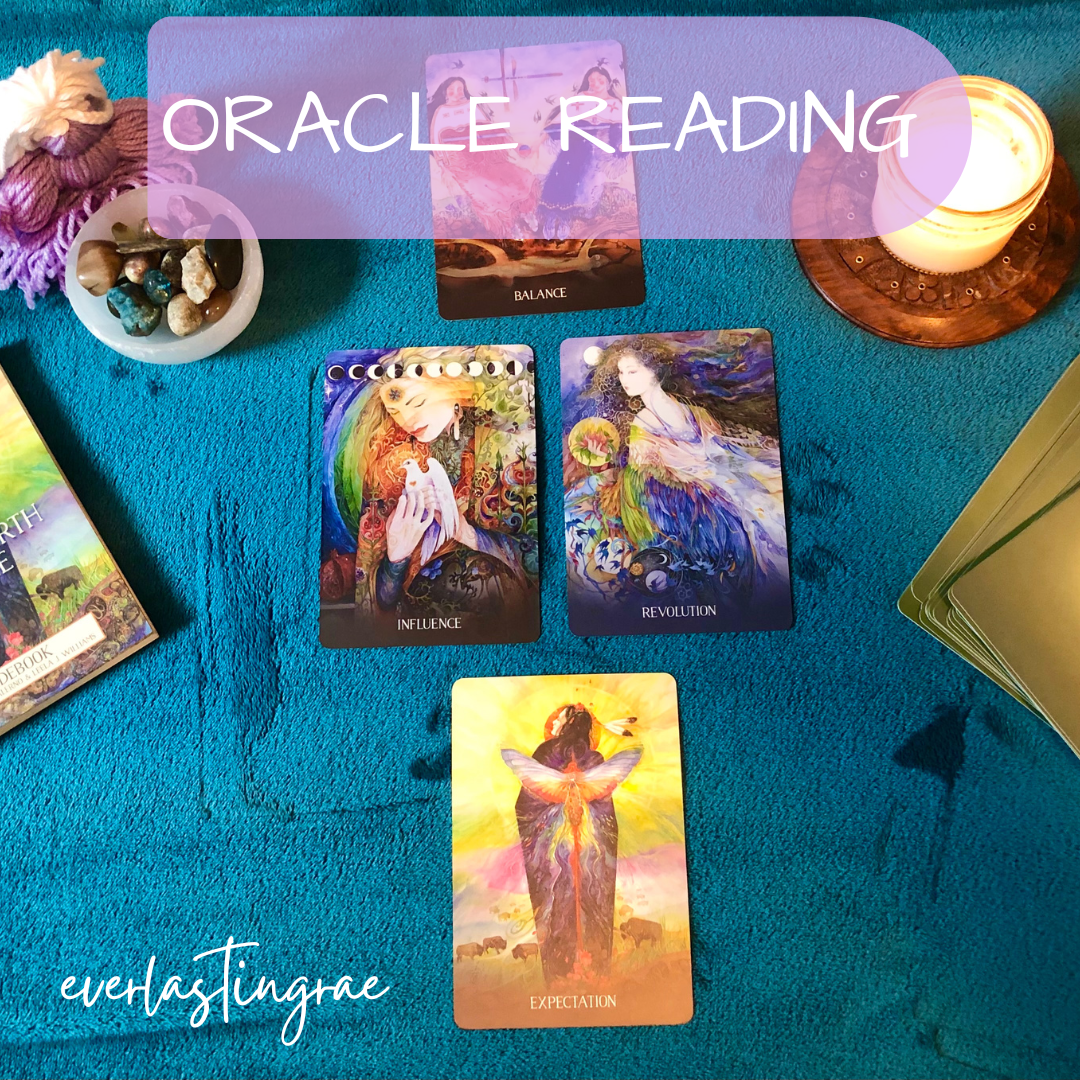 Oracle Private Reading